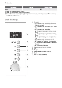 Страница 74