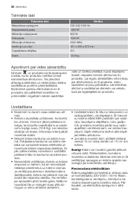 Страница 36