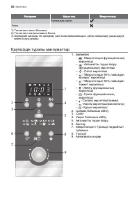 Страница 52