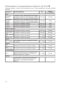 Страница 14