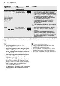 Страница 86