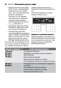 Страница 22