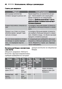 Страница 48