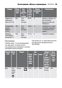 Страница 49
