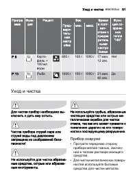Страница 51