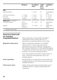 Страница 54