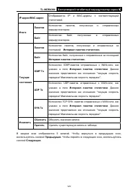 Страница 127