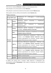 Страница 105
