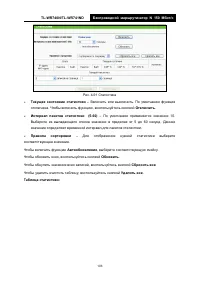 Страница 109