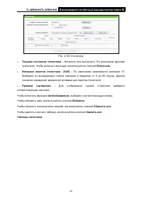 Страница 102