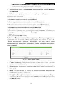Страница 84