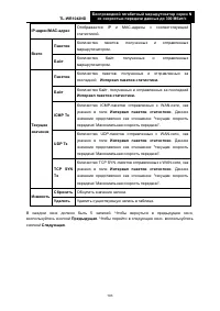 Страница 110