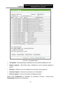 Страница 123