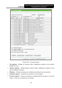 Страница 209