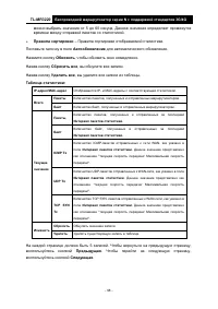 Страница 106