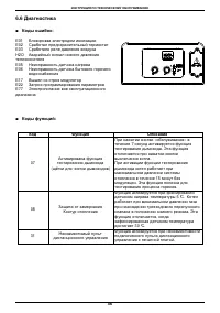 Страница 50