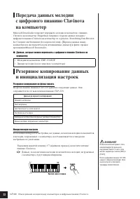 Страница 32