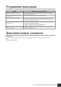 Страница 33