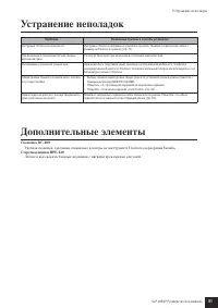 Страница 51