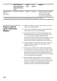 Страница 104