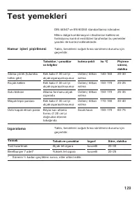 Страница 129