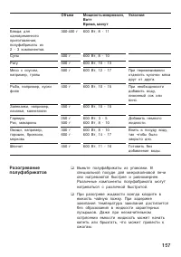 Страница 157