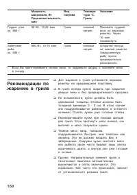 Страница 168