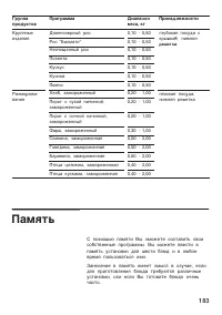 Страница 183