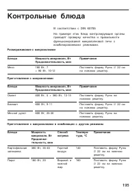Страница 195
