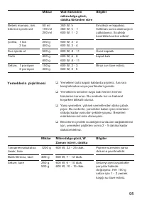 Страница 95