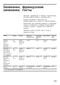 Страница 175