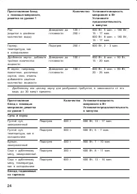Страница 24
