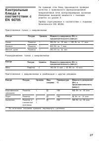 Страница 27