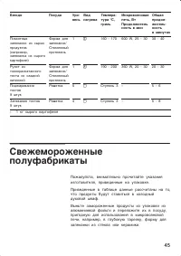 Страница 45