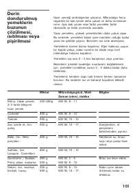 Страница 109
