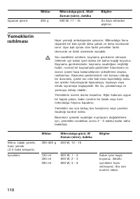 Страница 110