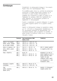 Страница 61