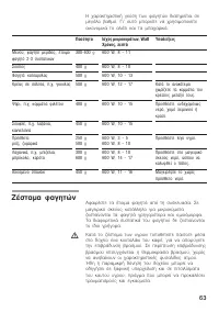 Страница 63