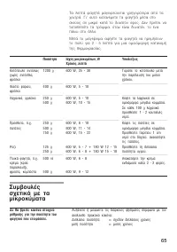 Страница 65