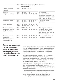 Страница 85