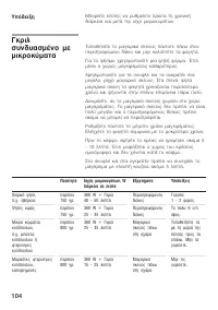 Страница 104