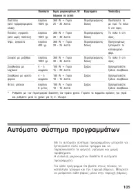 Страница 105