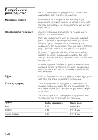 Страница 108