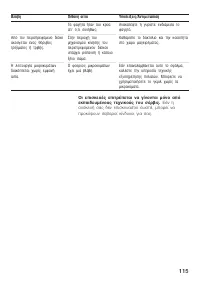 Страница 115