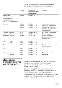Страница 139
