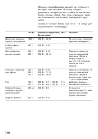 Страница 140