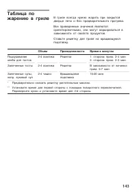 Страница 143