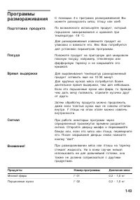 Страница 149