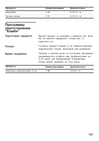 Страница 151