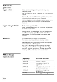 Страница 172
